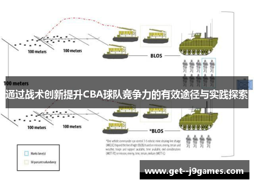 通过战术创新提升CBA球队竞争力的有效途径与实践探索