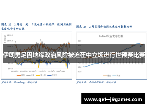 伊朗男足因地缘政治风险被迫在中立场进行世预赛比赛